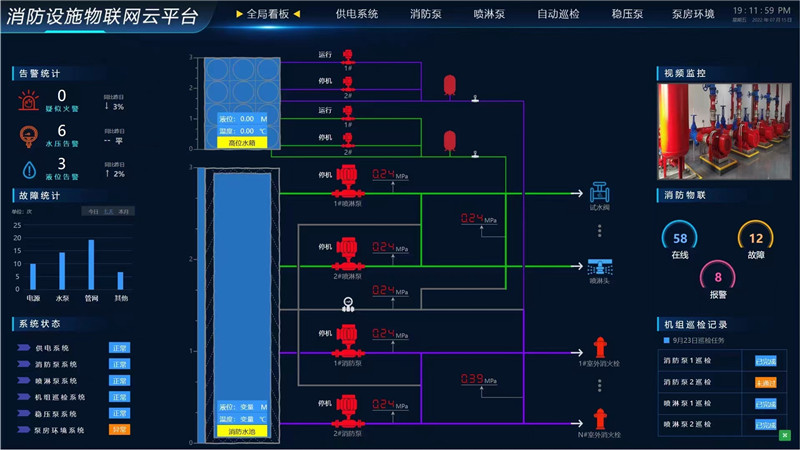 消防系统物流网云平台