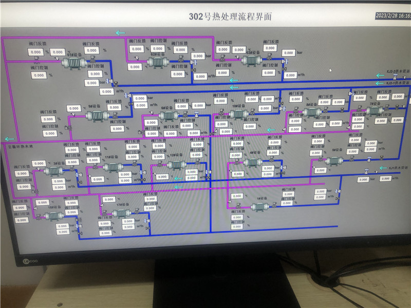 循环水控制系统