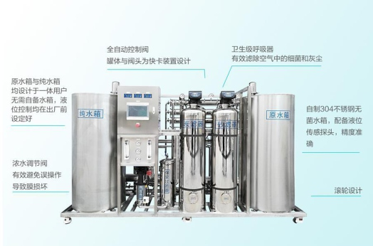 饮用纯净水设备