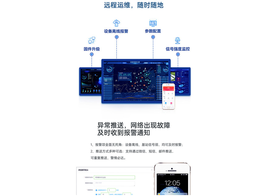 云组态