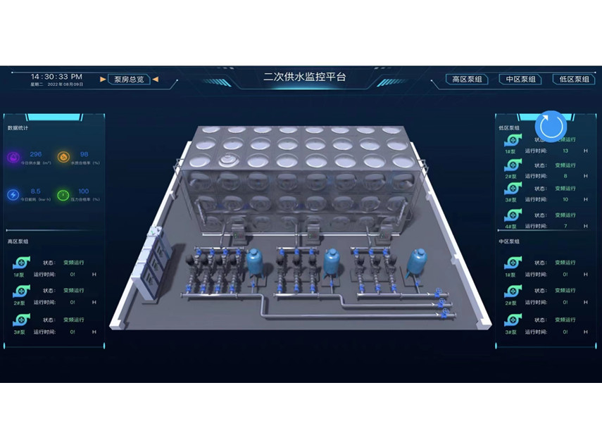 二次供水监控平台